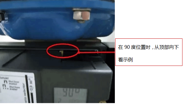 頂部向下觀察SIPART PS2旋轉角度 頂部向下觀察SIPART PS2旋轉角度