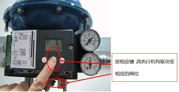 在SIPART PS2上手動操作閥門 在SIPART PS2上手動操作閥門