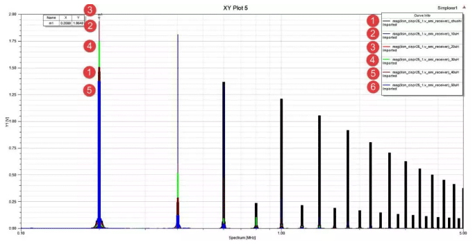 在電路上增加電感來調(diào)節(jié)阻尼 在電路上增加電感來調(diào)節(jié)阻尼