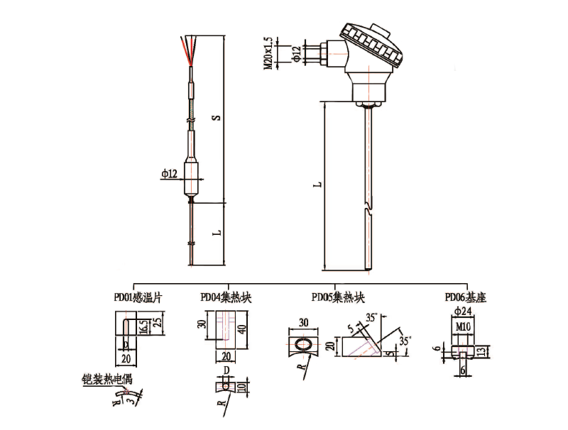 爐壁熱電偶的集熱塊組合 爐壁熱電偶的集熱塊組合