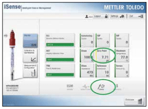 pH傳感器故障判斷 pH傳感器故障判斷