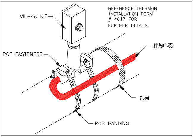 單根伴熱帶電源盒電伴熱安裝圖 單根伴熱帶電源盒電伴熱安裝圖