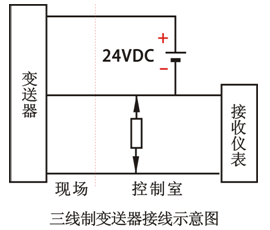 三線制變送器接線示意圖 三線制變送器接線示意圖