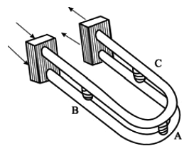 科里奧利質量流量計(CMF) 科里奧利質量流量計(CMF)