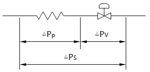 串聯(lián)管道 串聯(lián)管道