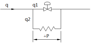 并聯(lián)管道 并聯(lián)管道