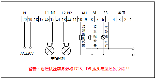 (220V供電/2組單相風機)干式變壓器溫控器接線圖 (220V供電/2組單相風機)干式變壓器溫控器接線圖