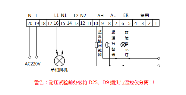 (220V供電/1組單相風機)干式變壓器溫控器接線圖 (220V供電/1組單相風機)干式變壓器溫控器接線圖