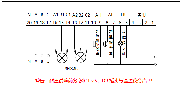 (380V供電/2組三相風機)干式變壓器溫控器接線圖 (380V供電/2組三相風機)干式變壓器溫控器接線圖