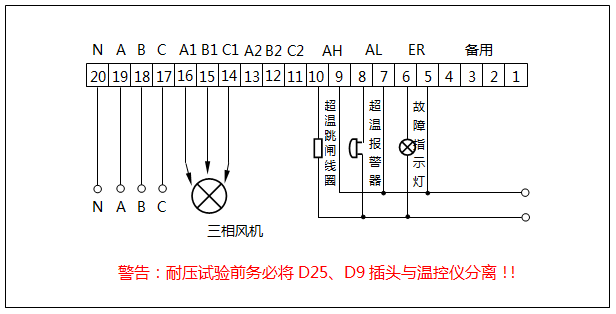 (380V供電/1組三相風機)干式變壓器溫控器接線圖 (380V供電/1組三相風機)干式變壓器溫控器接線圖