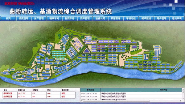 自動化調度系統 自動化調度系統