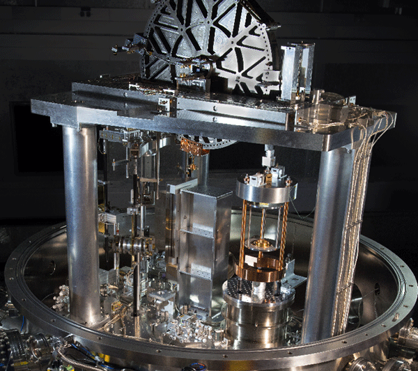 基布爾秤 基布爾秤