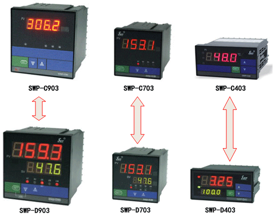 昌暉雙屏顯示控制儀和常規(guī)顯示控制儀外形對(duì)比 昌暉雙屏顯示控制儀和常規(guī)顯示控制儀外形對(duì)比