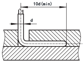 鎧裝熱電偶埋入工件內部安裝 鎧裝熱電偶埋入工件內部安裝