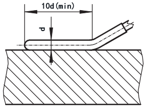 鎧裝熱電偶測量物體表面溫度的安裝 鎧裝熱電偶測量物體表面溫度的安裝