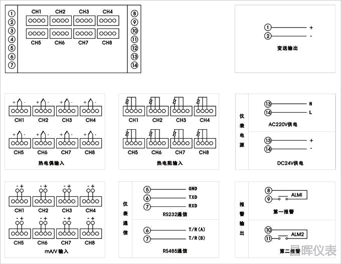 SWP-LCD-MD806液晶八路巡檢儀接線圖 SWP-LCD-MD806液晶八路巡檢儀接線圖