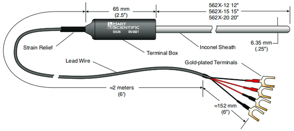 5626/5628二等標(biāo)準(zhǔn)鉑電阻溫度計(jì)外形尺寸 5626/5628二等標(biāo)準(zhǔn)鉑電阻溫度計(jì)外形尺寸