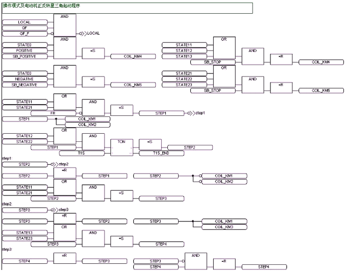 PLC控制程序程序 PLC控制程序程序