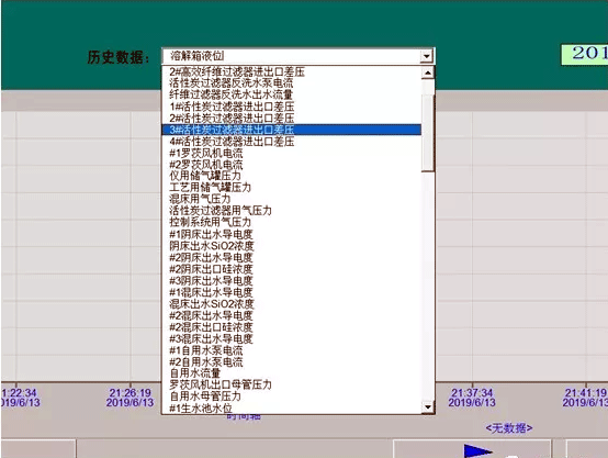 在IFIX上做出畫面和腳本 在IFIX上做出畫面和腳本