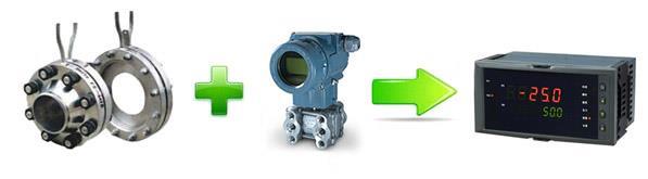 差壓式流量計 差壓式流量計