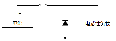 繼電器觸點保護電路之二極管方式