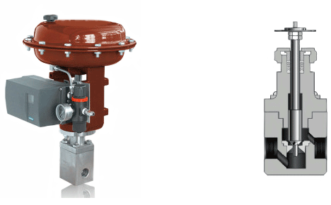 微小流量調(diào)節(jié)閥 微小流量調(diào)節(jié)閥