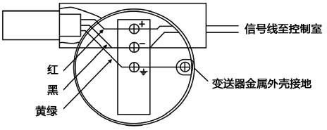 裝配式并聯浪涌保護器接線示意圖 裝配式并聯浪涌保護器接線示意圖