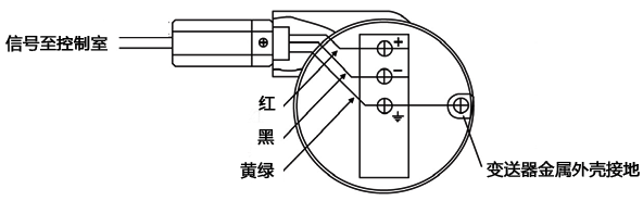 裝配式串聯浪涌保護器接線示意圖 裝配式串聯浪涌保護器接線示意圖