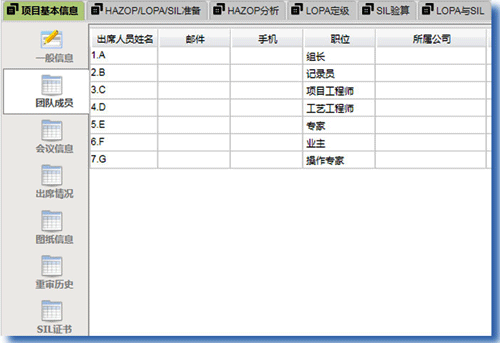 團隊成員 團隊成員