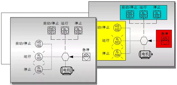 P&ID圖中一個關于電機的部分 P&ID圖中一個關于電機的部分