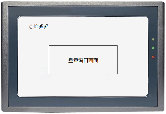 人機界面啟動頁面結構示意 人機界面啟動頁面結構示意