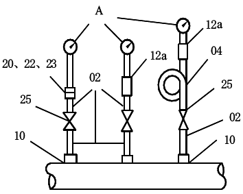 安裝壓力表時(shí)的分工界限 安裝壓力表時(shí)的分工界限