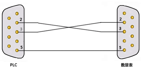 數顯表與PLC串口通信接線 數顯表與PLC串口通信接線