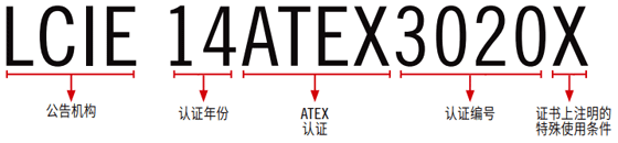ATEX標(biāo)志 ATEX標(biāo)志