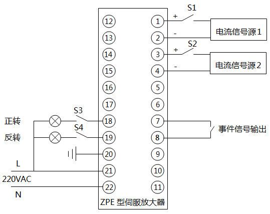 ZPE型伺服放大器調校接線圖 ZPE型伺服放大器調校接線圖