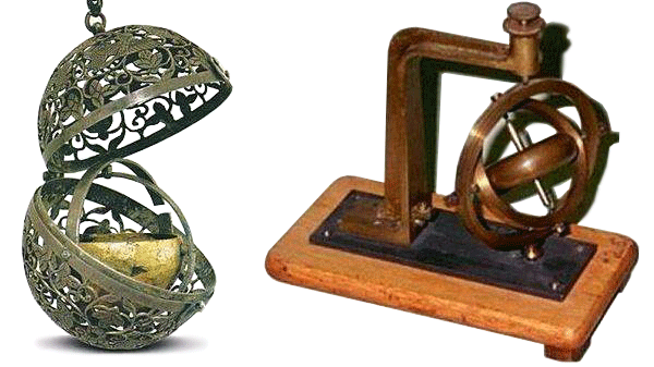 早期的陀螺儀 早期的陀螺儀
