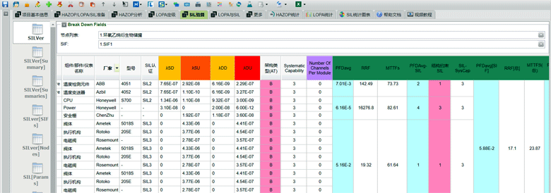 歌略軟件的導(dǎo)出表格和圖表 歌略軟件的導(dǎo)出表格和圖表