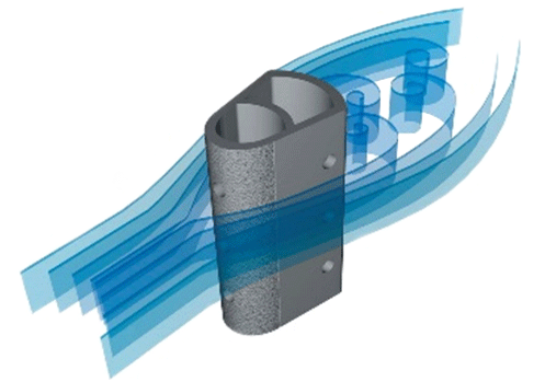 流體流過(guò)威力巴探頭迎流面 流體流過(guò)威力巴探頭迎流面