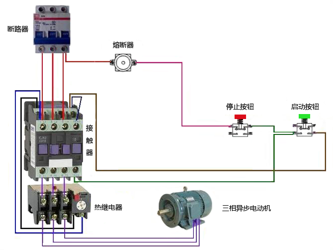 三相異步電動(dòng)機(jī)控制線路實(shí)物連接示意圖 三相異步電動(dòng)機(jī)控制線路實(shí)物連接示意圖