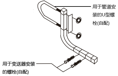擴(kuò)散硅壓力變送器安裝支架與U型螺栓 擴(kuò)散硅壓力變送器安裝支架與U型螺栓
