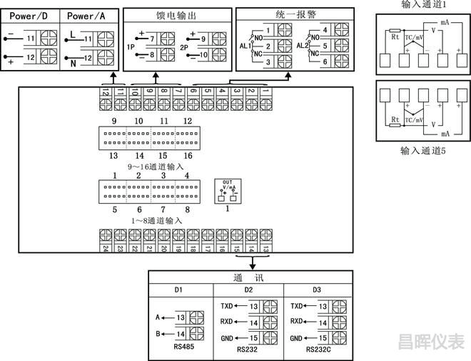 液晶多路顯示控制儀(八路或16路)統一變送接線圖