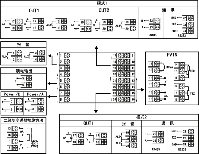 72×72mm顯示控制儀接線圖 72×72mm顯示控制儀接線圖