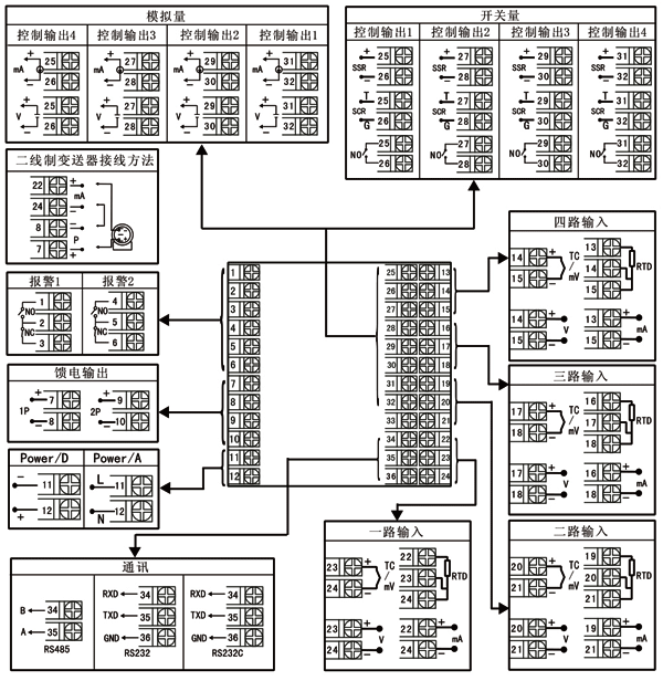 四路調節器接線圖 四路調節器接線圖