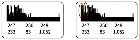 超聲波液位計(jì)探頭抬高后的回波圖 超聲波液位計(jì)探頭抬高后的回波圖