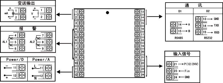 頻率轉速表接線圖 頻率轉速表接線圖