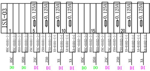 某中石油油田系統(tǒng)圖紙僅DO信號(hào)沒加保險(xiǎn)管 某中石油油田系統(tǒng)圖紙僅DO信號(hào)沒加保險(xiǎn)管