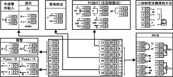 外形規格48×48 工智能調節器/控制器/溫控器接線圖 外形規格48×48 工智能調節器/控制器/溫控器接線圖
