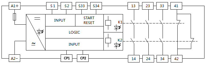 YR-SR-9000N/9000P安全繼電器功能框圖 YR-SR-9000N/9000P安全繼電器功能框圖