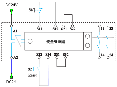 安全繼電器部分接線圖 安全繼電器部分接線圖
