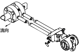 差壓變送器現場壓力連接圖 差壓變送器現場壓力連接圖